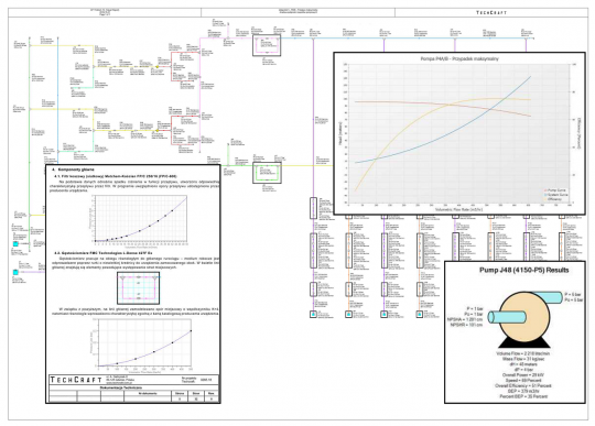 Grafika Obliczenia przepływowe